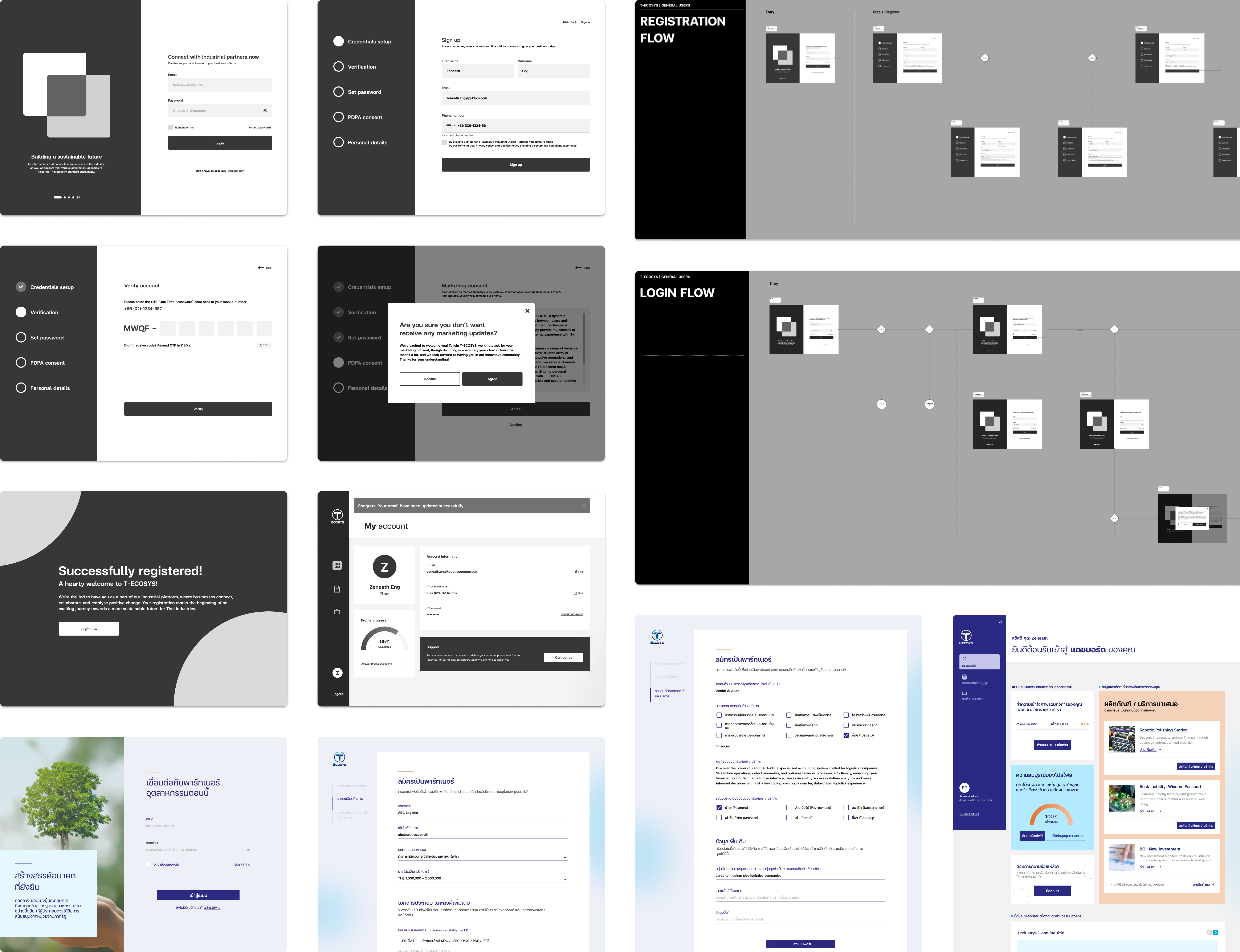 A collage of mid and high fidelity digital product screens